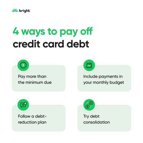 pay off credit cards smartly|paying off credit card debt.